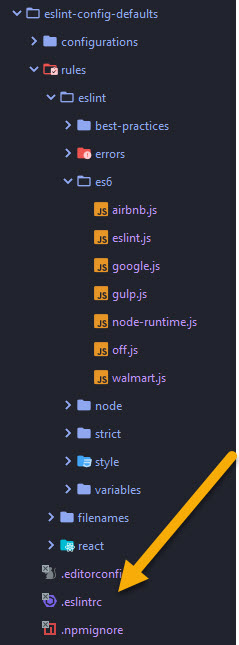 eslint config default in node_modules